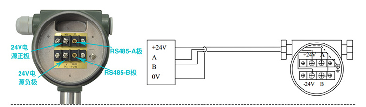 丁烷流量計(jì)RS-485接線(xiàn)圖